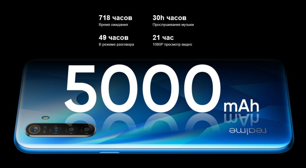 Realme уже в Беларуси и стремится в ТОП-5 лидеров рынка смартфонов 4
