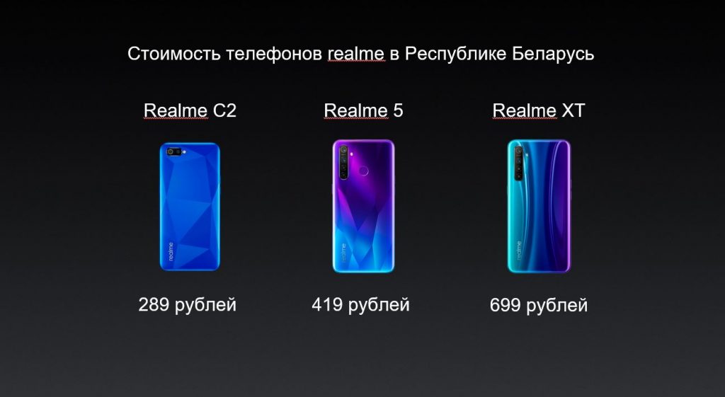 Realme уже в Беларуси и стремится в ТОП-5 лидеров рынка смартфонов 3